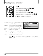 Preview for 18 page of Panasonic TX-15LT2 Operating Instructions Manual