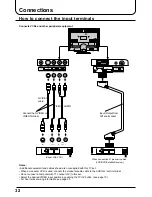 Preview for 32 page of Panasonic TX-15LT2 Operating Instructions Manual