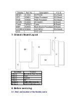 Preview for 12 page of Panasonic TX-15LV1 Service Manual