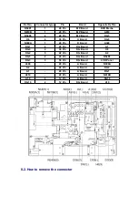 Preview for 13 page of Panasonic TX-15LV1 Service Manual