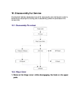 Preview for 20 page of Panasonic TX-15LV1 Service Manual