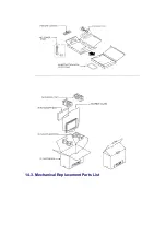 Preview for 34 page of Panasonic TX-15LV1 Service Manual