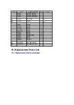 Preview for 36 page of Panasonic TX-15LV1 Service Manual