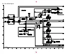 Preview for 96 page of Panasonic TX-15LV1 Service Manual