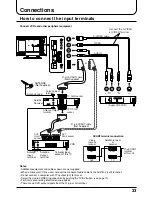 Preview for 33 page of Panasonic TX-15LV1F Operating Instructions Manual