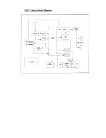 Preview for 5 page of Panasonic TX-15PM30T Service Manual