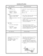 Preview for 8 page of Panasonic TX-15PM30T Service Manual