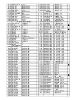 Preview for 28 page of Panasonic TX-15PM30T Service Manual