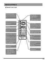 Preview for 11 page of Panasonic TX-15TA1C Operating Instructions Manual