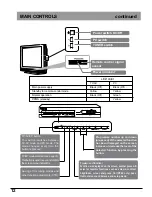 Preview for 12 page of Panasonic TX-15TA1C Operating Instructions Manual