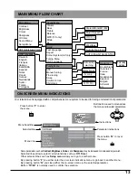 Preview for 13 page of Panasonic TX-15TA1C Operating Instructions Manual