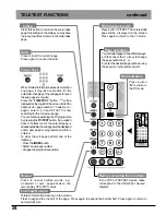 Preview for 24 page of Panasonic TX-15TA1C Operating Instructions Manual