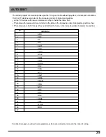 Preview for 25 page of Panasonic TX-15TA1C Operating Instructions Manual