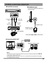 Preview for 27 page of Panasonic TX-15TA1C Operating Instructions Manual