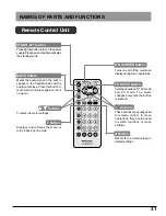 Preview for 31 page of Panasonic TX-15TA1C Operating Instructions Manual