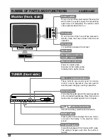 Preview for 32 page of Panasonic TX-15TA1C Operating Instructions Manual