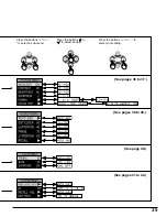 Preview for 35 page of Panasonic TX-15TA1C Operating Instructions Manual