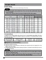 Preview for 44 page of Panasonic TX-15TA1C Operating Instructions Manual