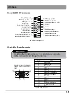 Preview for 51 page of Panasonic TX-15TA1C Operating Instructions Manual