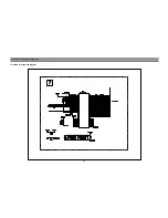 Preview for 21 page of Panasonic TX-17LX2F Service Manual