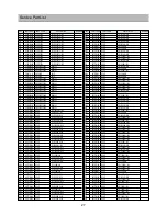 Preview for 28 page of Panasonic TX-17LX2F Service Manual