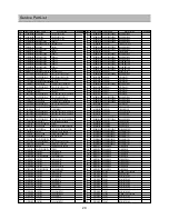 Preview for 30 page of Panasonic TX-17LX2F Service Manual