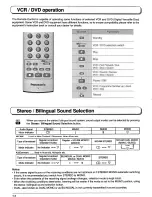 Preview for 24 page of Panasonic TX-20LA2M Operating Instructions Manual