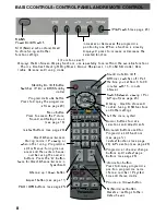 Предварительный просмотр 8 страницы Panasonic TX-20LA5F Operating Instructions Manual