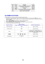 Preview for 7 page of Panasonic TX-20LA5F Service Manual