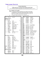 Preview for 14 page of Panasonic TX-20LA80F Service Manual