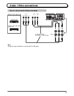 Preview for 9 page of Panasonic TX-20LB30A Operating Instructions Manual