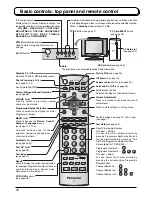 Preview for 10 page of Panasonic TX-20LB30A Operating Instructions Manual