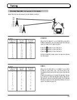 Предварительный просмотр 13 страницы Panasonic TX-20LB30A Operating Instructions Manual