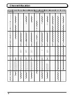 Preview for 16 page of Panasonic TX-20LB30A Operating Instructions Manual