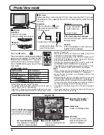 Предварительный просмотр 22 страницы Panasonic TX-20LB30A Operating Instructions Manual