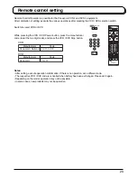 Предварительный просмотр 29 страницы Panasonic TX-20LB30A Operating Instructions Manual