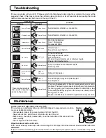 Preview for 30 page of Panasonic TX-20LB30A Operating Instructions Manual