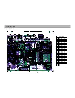 Preview for 11 page of Panasonic TX-20LB5F Service Manual