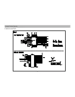 Preview for 18 page of Panasonic TX-20LB5F Service Manual