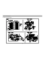 Preview for 21 page of Panasonic TX-20LB5F Service Manual