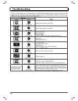 Preview for 24 page of Panasonic TX-20LB5FG Operating Instructions Manual