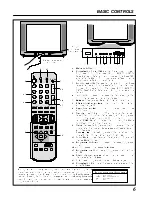 Предварительный просмотр 7 страницы Panasonic TX-21AD2 Operating Instructions Manual