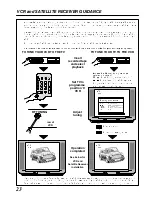 Предварительный просмотр 24 страницы Panasonic TX-21AD2 Operating Instructions Manual