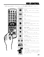 Предварительный просмотр 25 страницы Panasonic TX-21AD2 Operating Instructions Manual