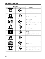 Предварительный просмотр 28 страницы Panasonic TX-21AD2 Operating Instructions Manual