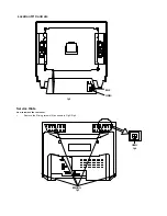 Предварительный просмотр 3 страницы Panasonic TX-21AD2 Service Manual