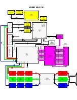 Предварительный просмотр 9 страницы Panasonic TX-21AD2 Service Manual