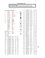 Предварительный просмотр 20 страницы Panasonic TX-21AD2 Service Manual