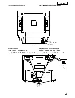 Предварительный просмотр 5 страницы Panasonic TX-21AD2F Service Manual