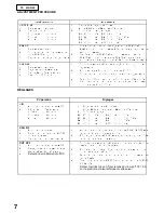 Предварительный просмотр 8 страницы Panasonic TX-21AD2F Service Manual